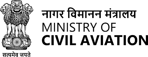 Modiway logo